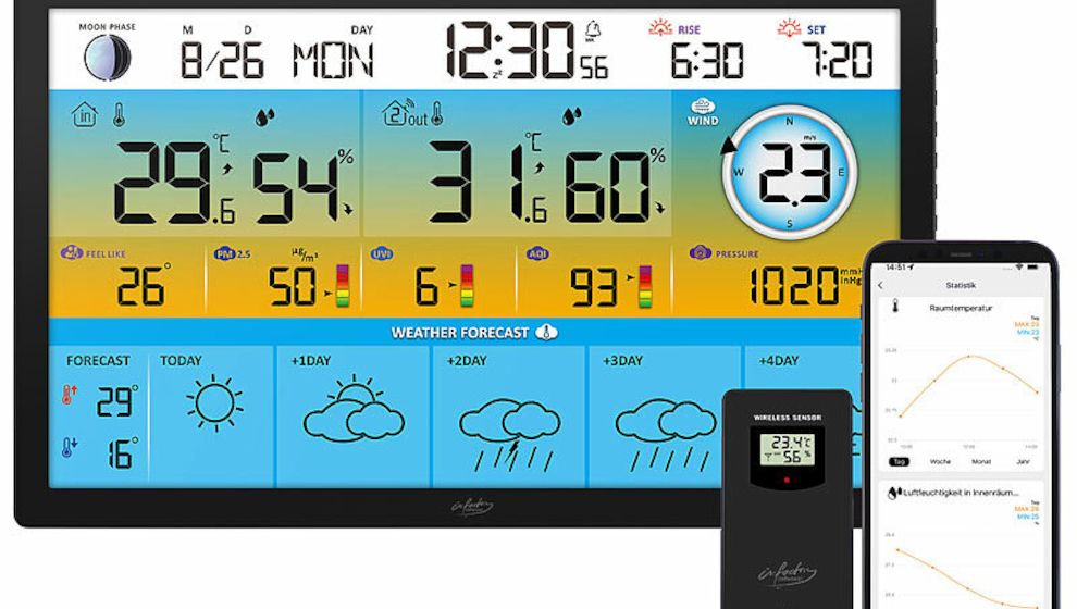 Diese Funk-Wetterstation erfasst Temperatur, Luftfeuchtigkeit, Luftqualität und UV-Belastung
