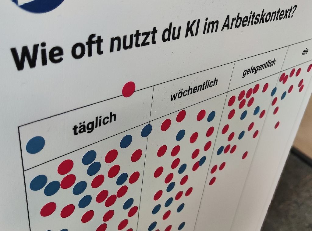 Umfrage: Start-ups setzen voll auf KI