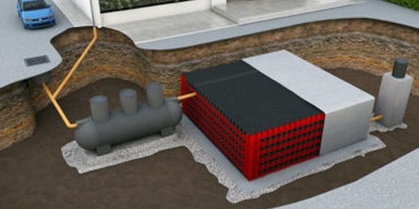 Entdecken Sie Drainpanel: Die Revolutionäre Lösung für Nachhaltige Wasserwirtschaft