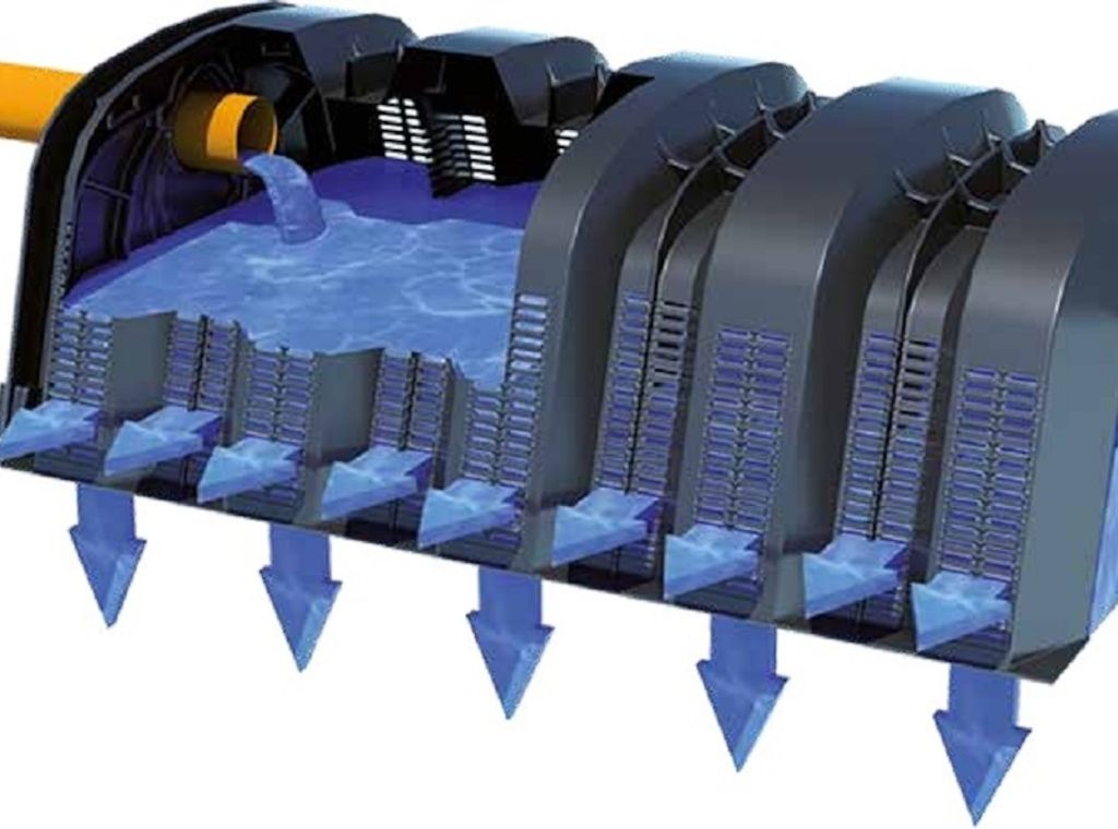 Drening - das Management der Wasserressourcen