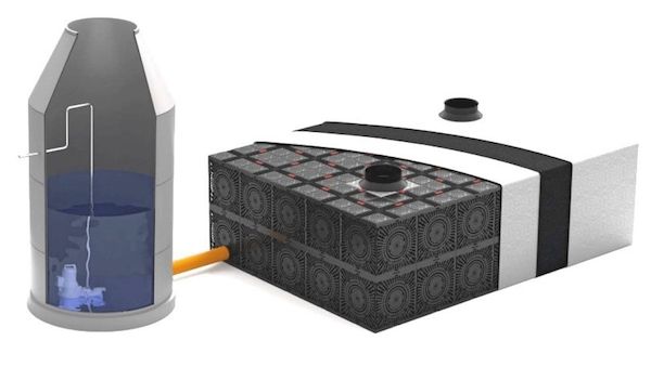 AQUABOX - Die Hochleistungs-Baukastensystem zur Rückhaltung, Infiltration, Entsorgung oder Wiederverwendung von Regenwasser