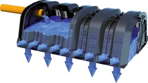 Drening - das Management der Wasserressourcen