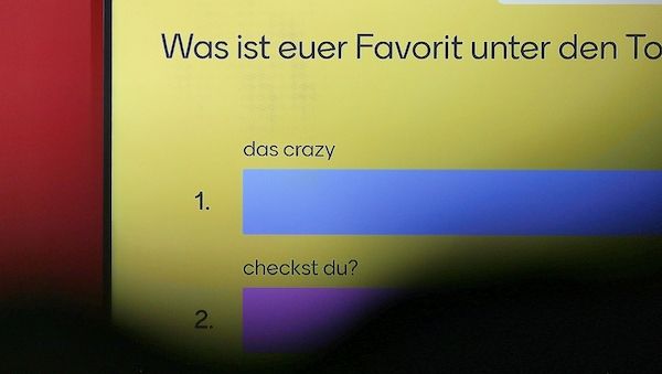 "Das crazy" zum "Jugendwort des Jahres" erklärt