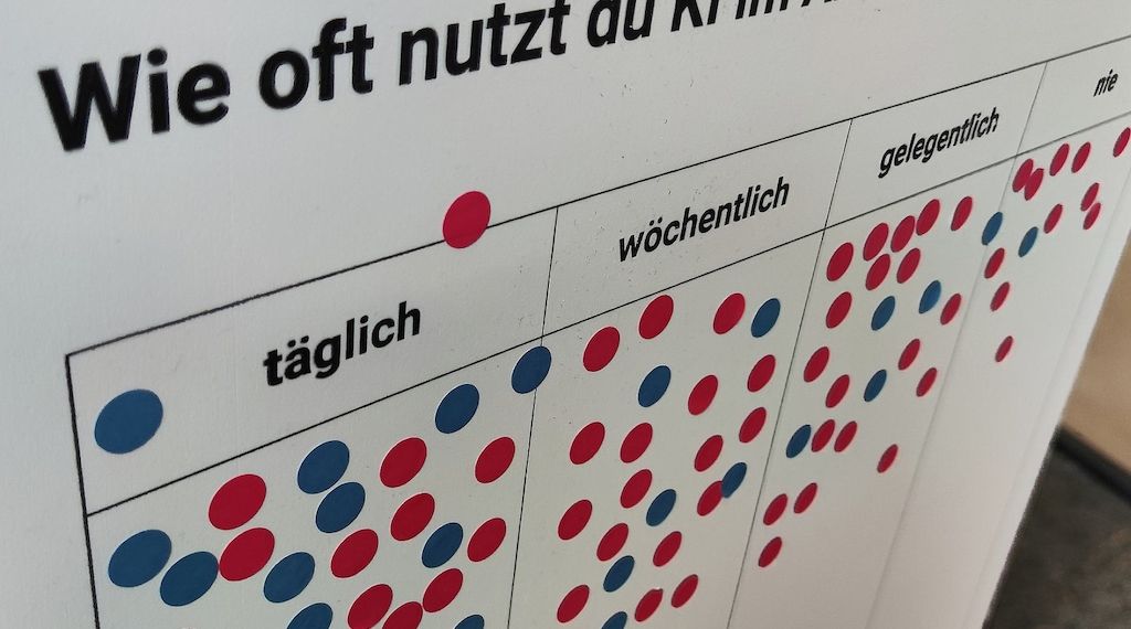 Bundesregierung nutzt bereits "breites Spektrum" an KI-Anwendungen