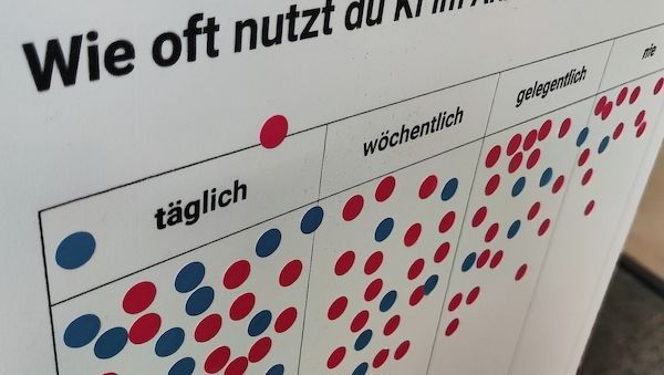 Oxford-Ökonom: KI führt zur Verlagerung von Jobs