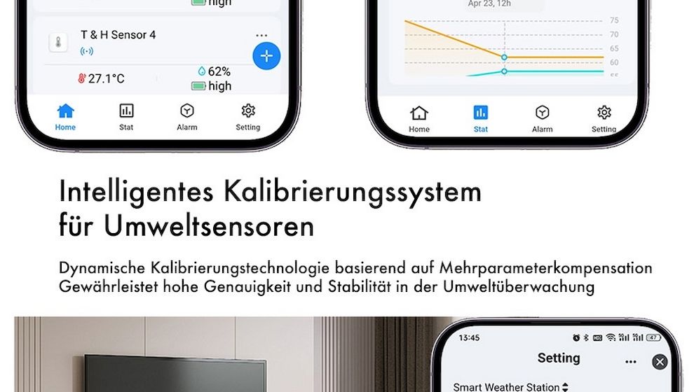 Klimaüberwachung für innen und außen – alles im Blick per App