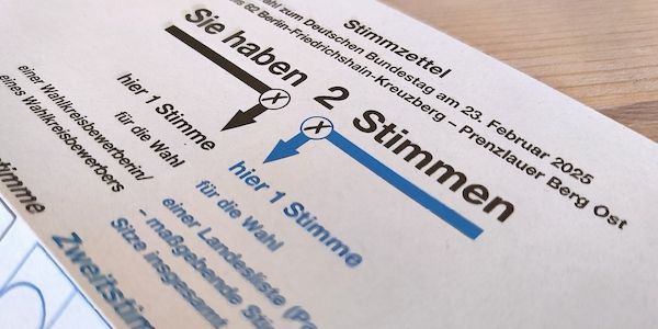 Zwei Drittel würden wieder so wählen wie bei Bundestagswahl