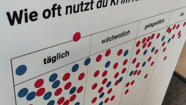 Studie: Nutzung von KI-Tools steigt deutlich