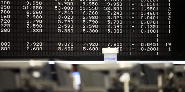 Dax lässt deutlich nach - Steigende Energiepreise belasten