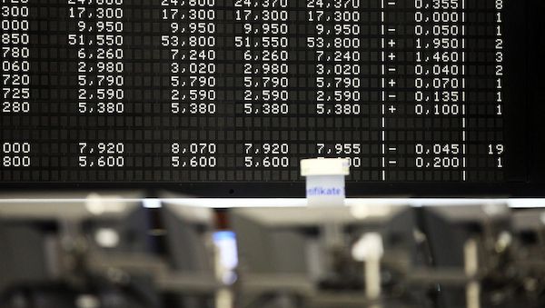 Dax lässt deutlich nach - Steigende Energiepreise belasten